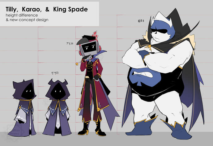 RMS - Castle Members (2025)