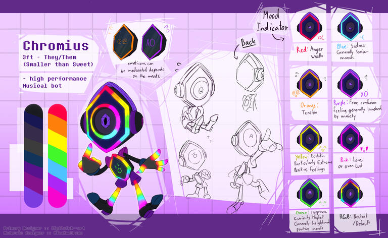 OC - Chromius (2024, @RainbowSpectrum)